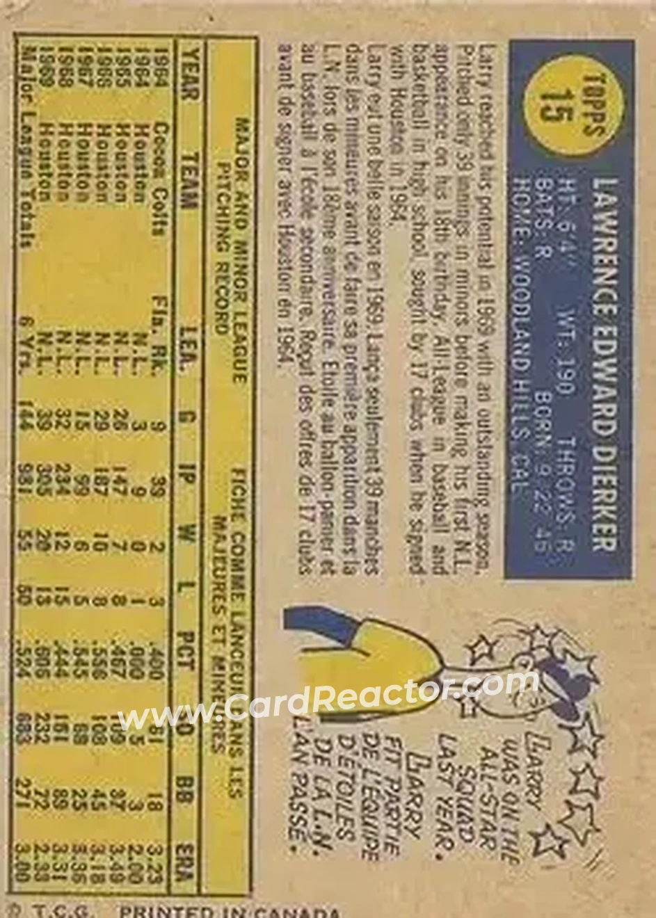 Back of Larry Dierker