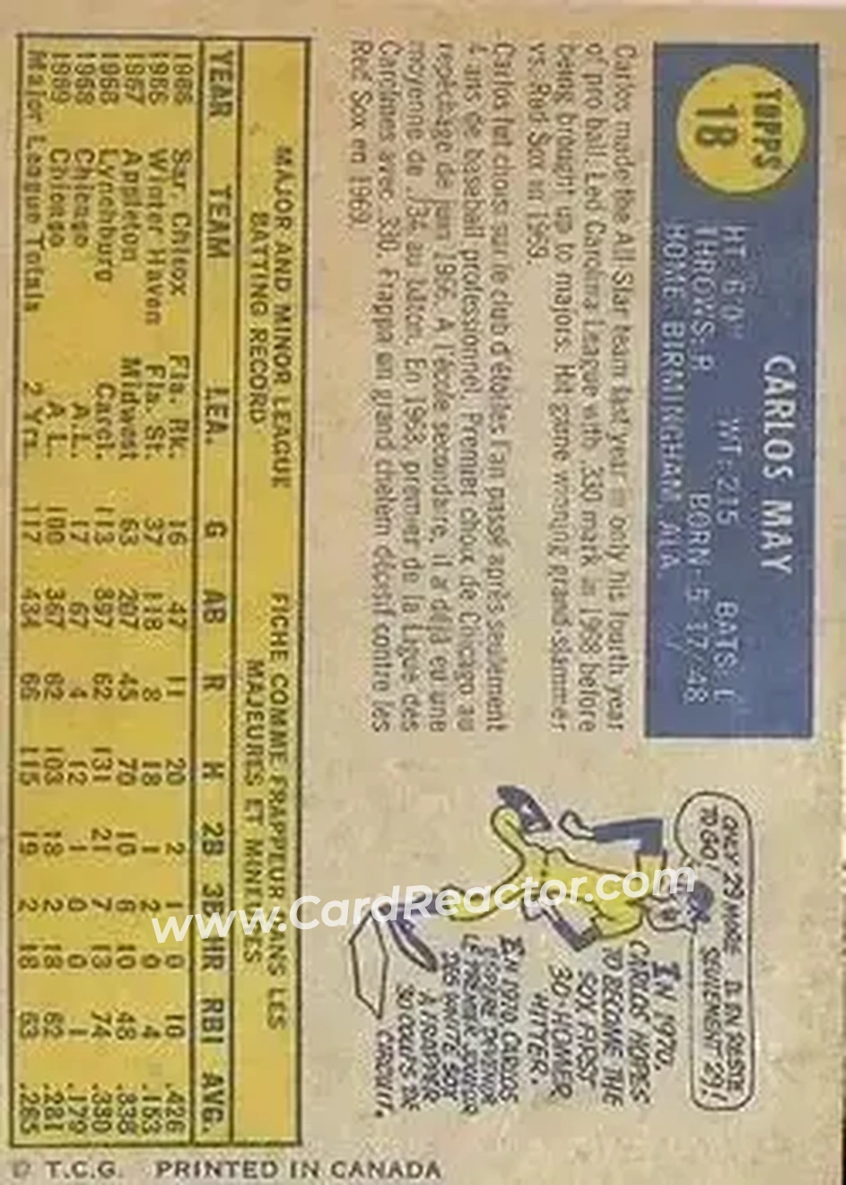 Back of Carlos May