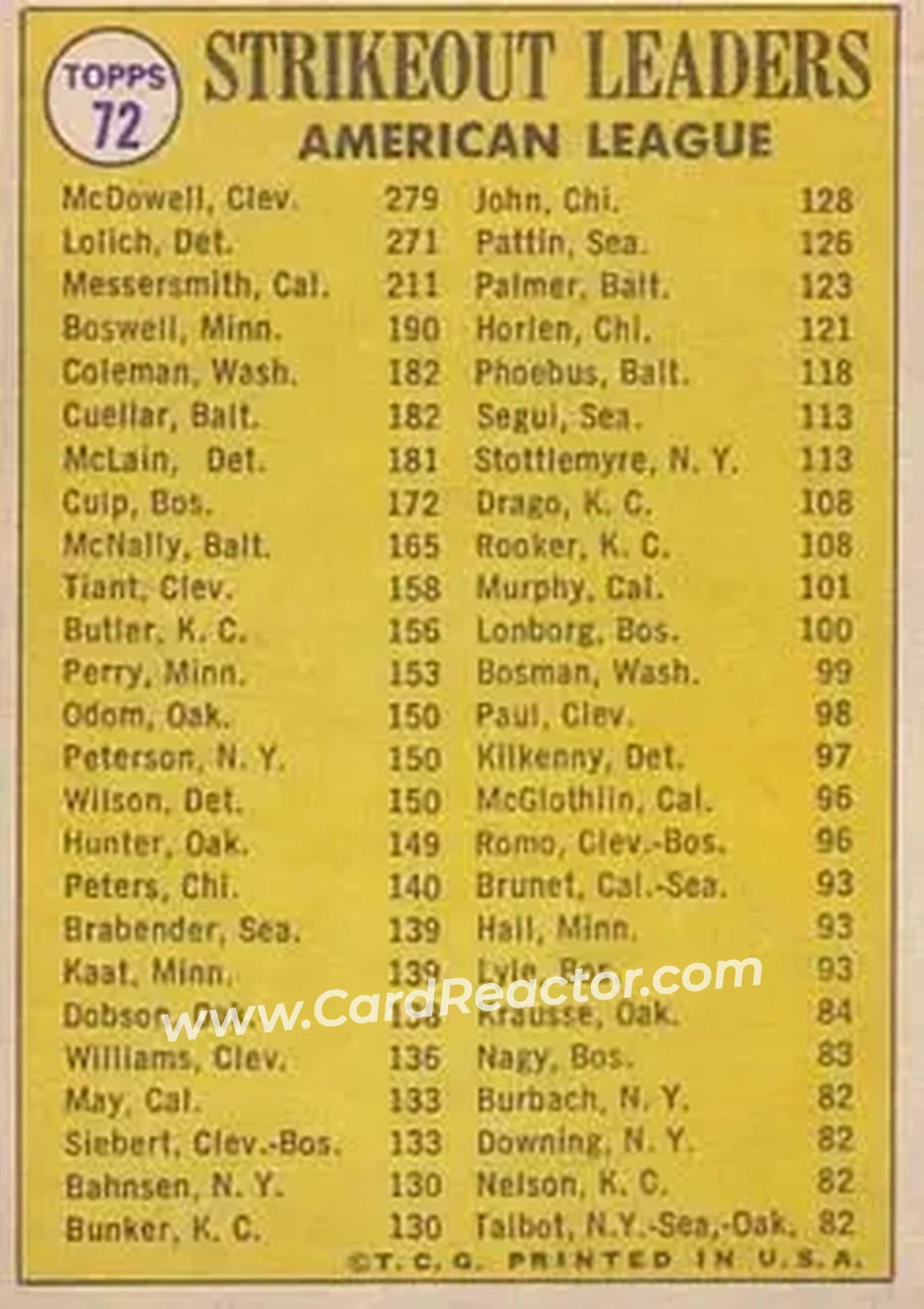Back of Card #72