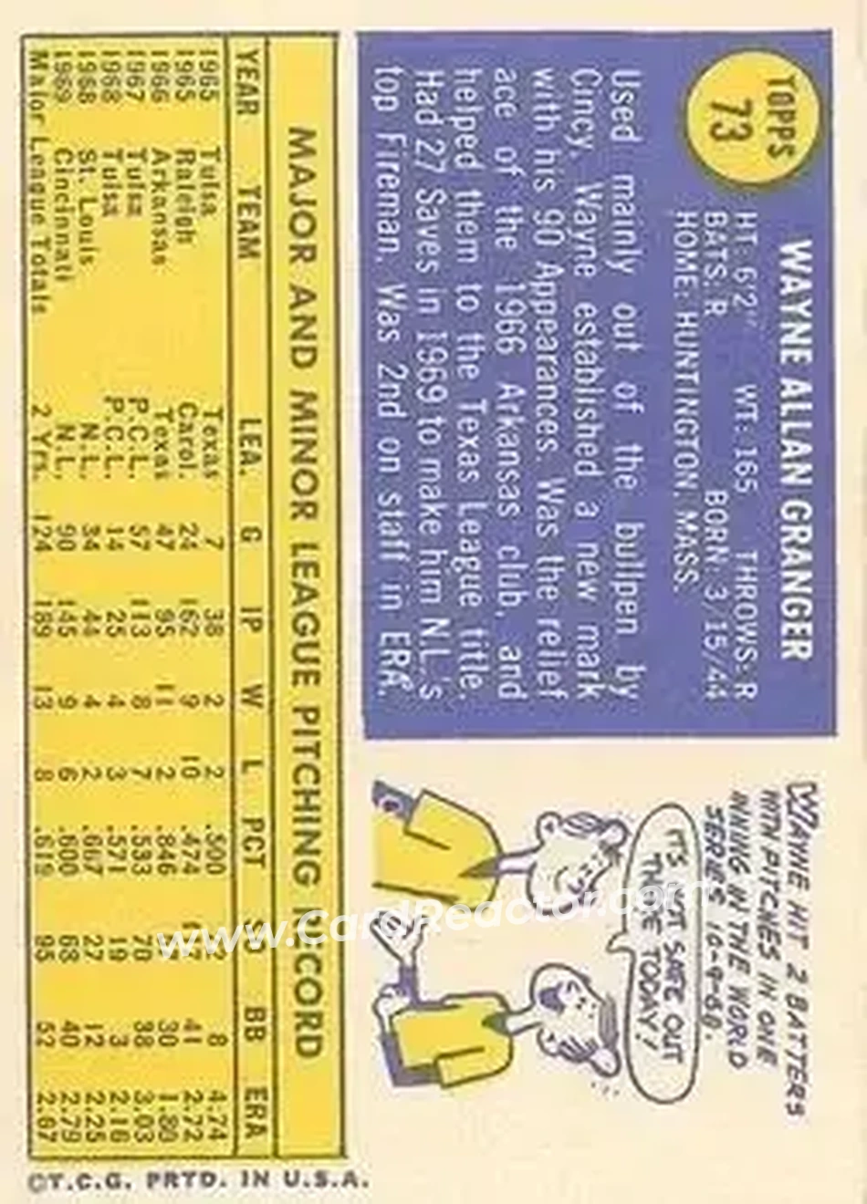 Back of Wayne Granger