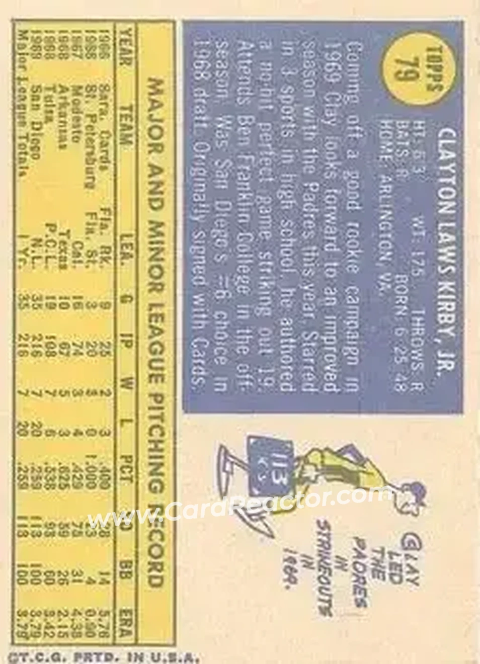 Back of Clay Kirby