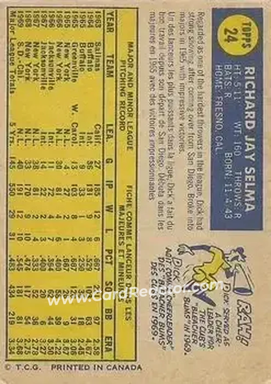 Back of Dick Selma
