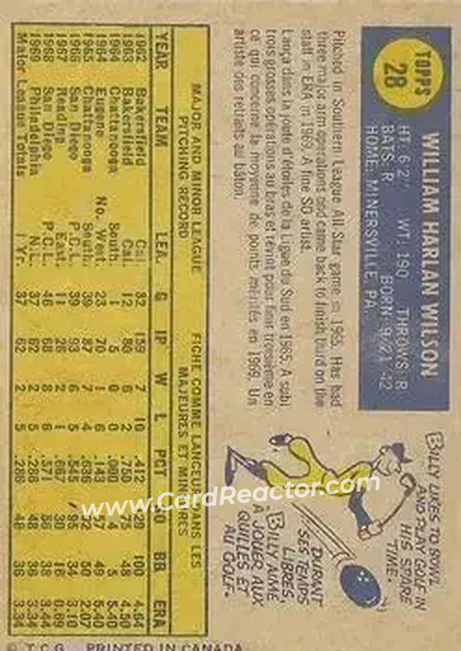 Back of Billy Wilson