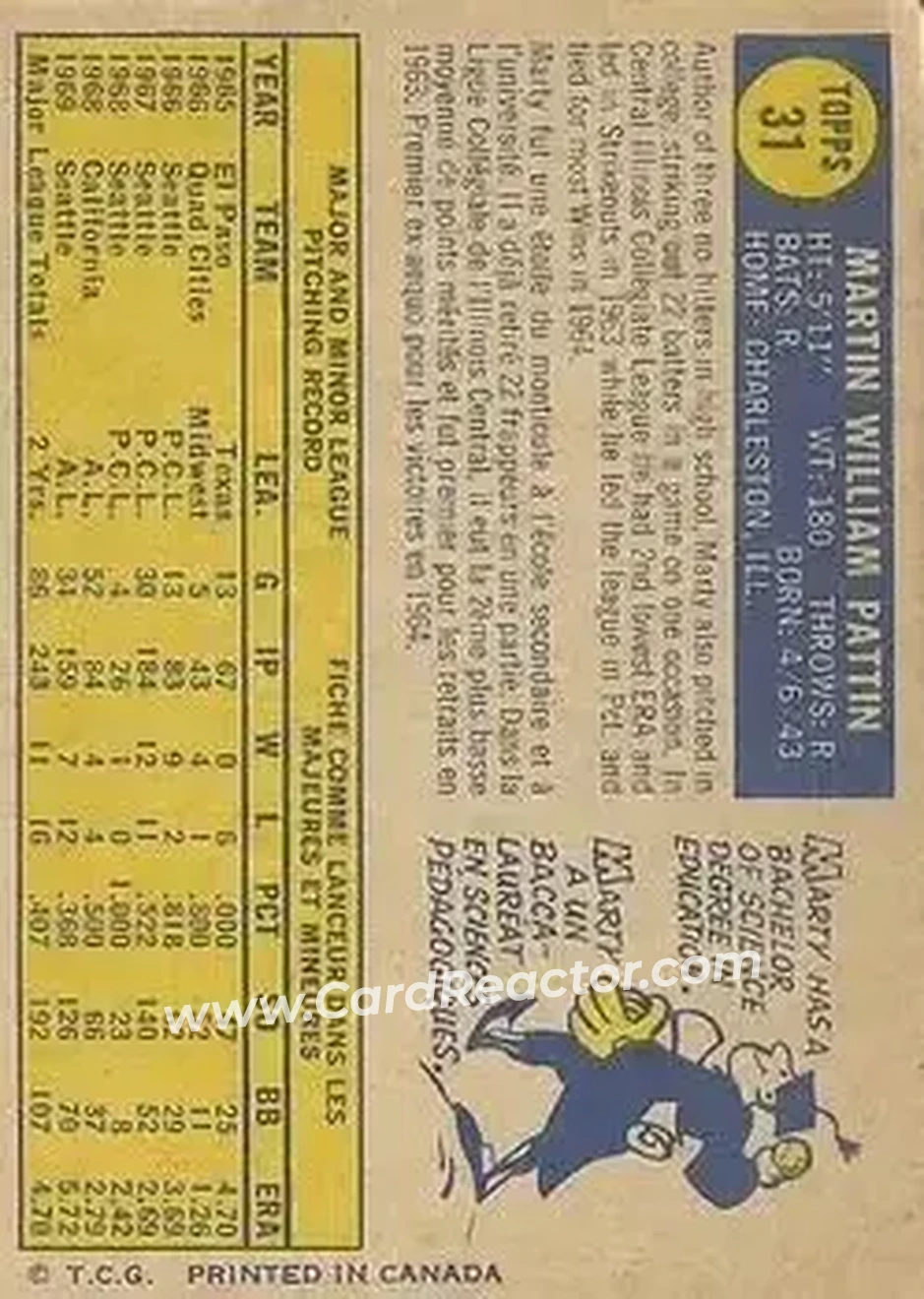 Back of Marty Pattin