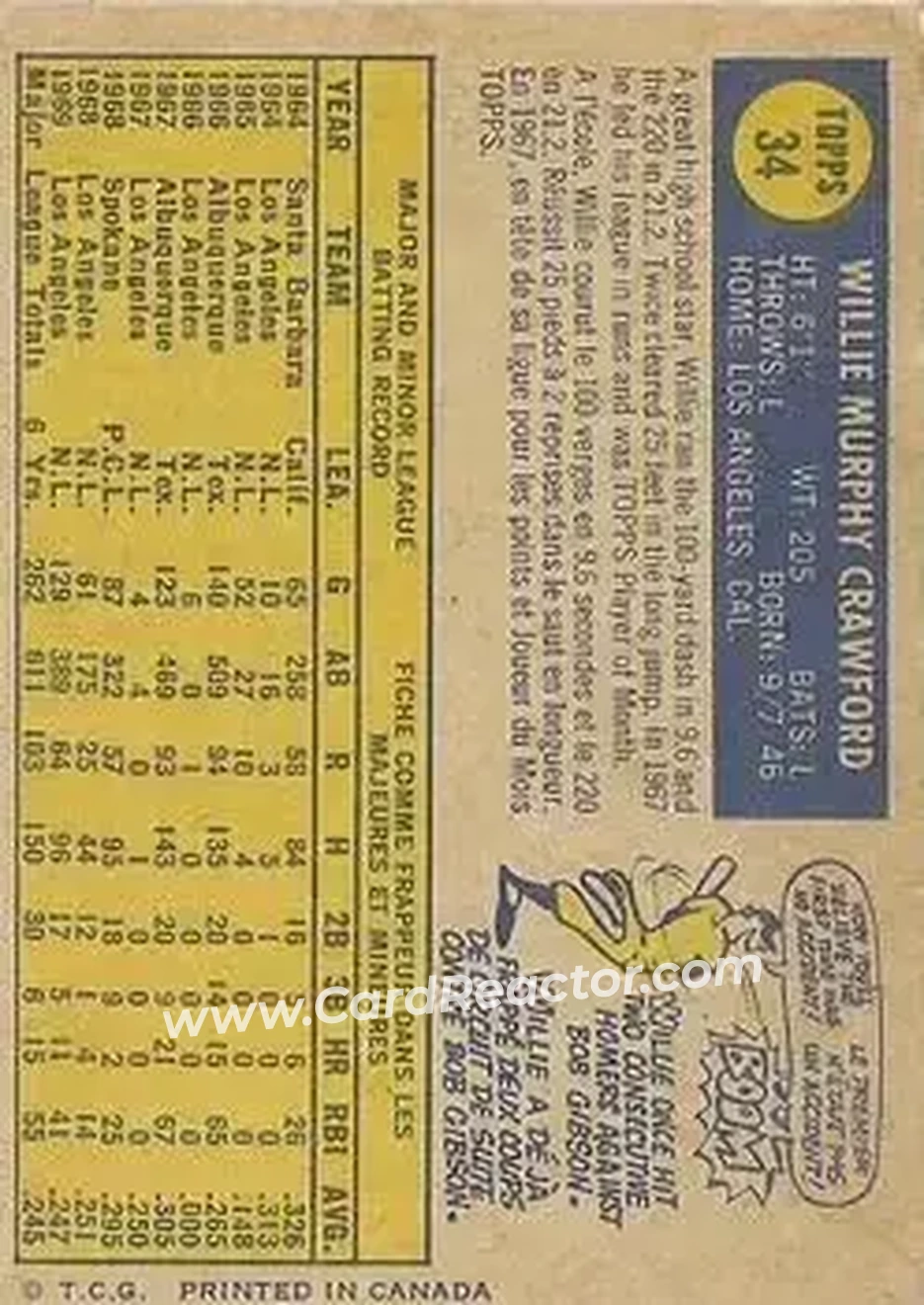 Back of Willie Crawford