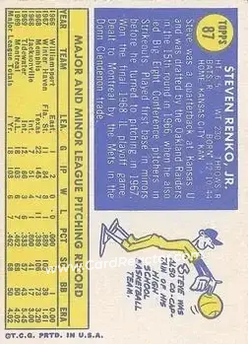 Back of Steve Renko