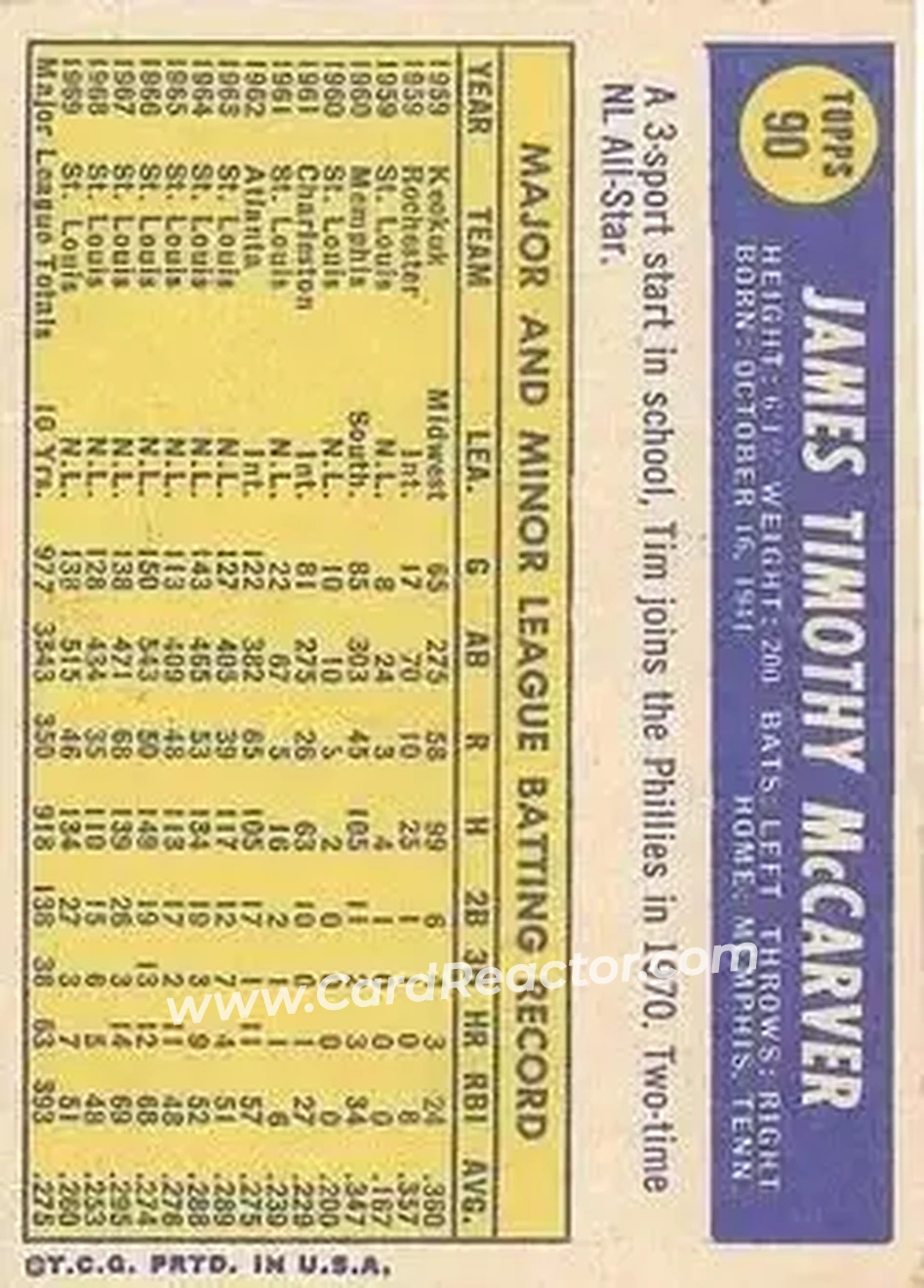 Back of Tim McCarver