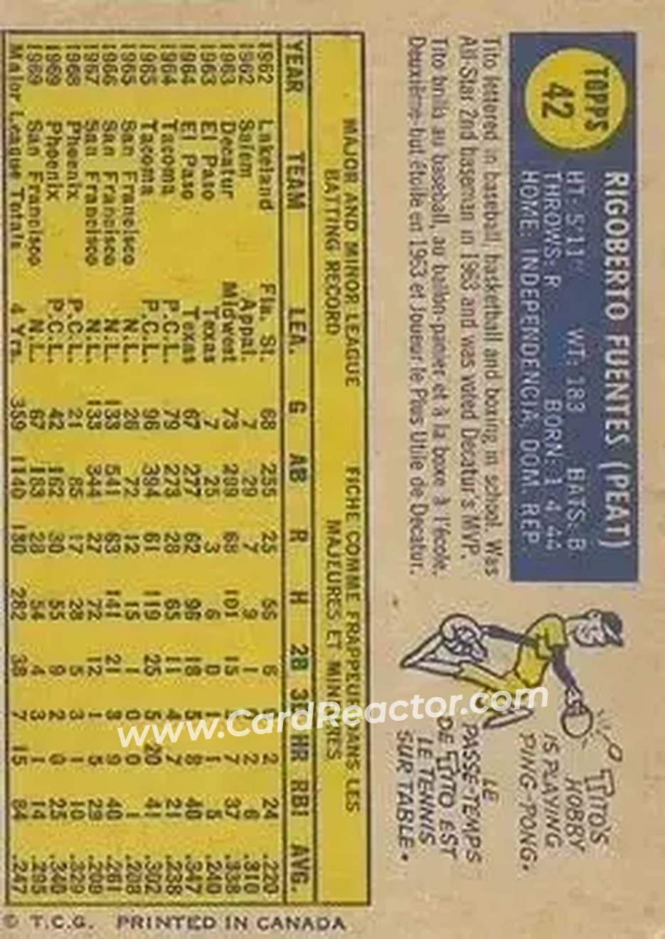 Back of Tito Fuentes