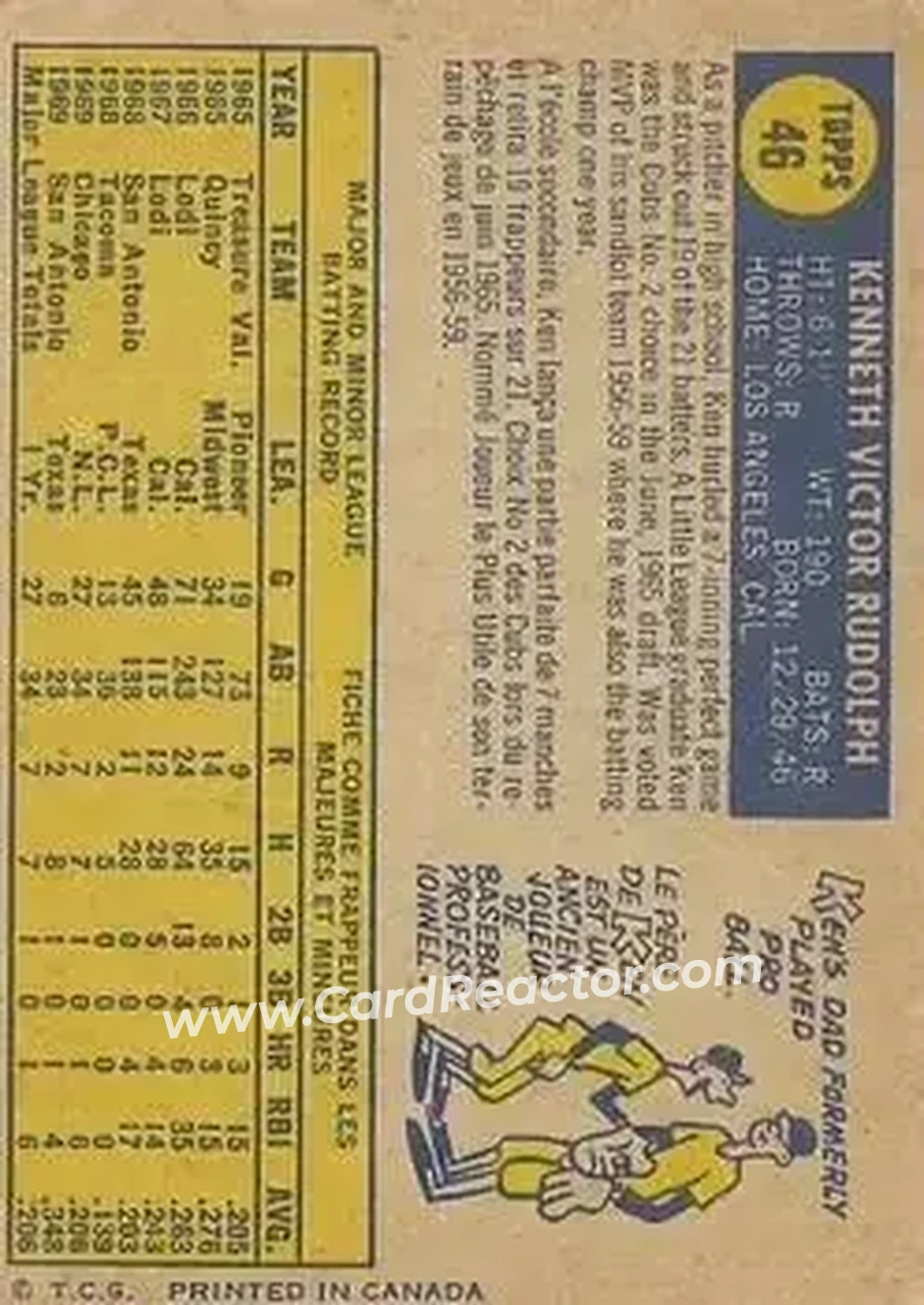 Back of Ken Rudolph