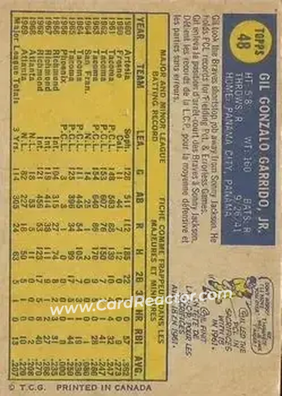 Back of Gil Garrido
