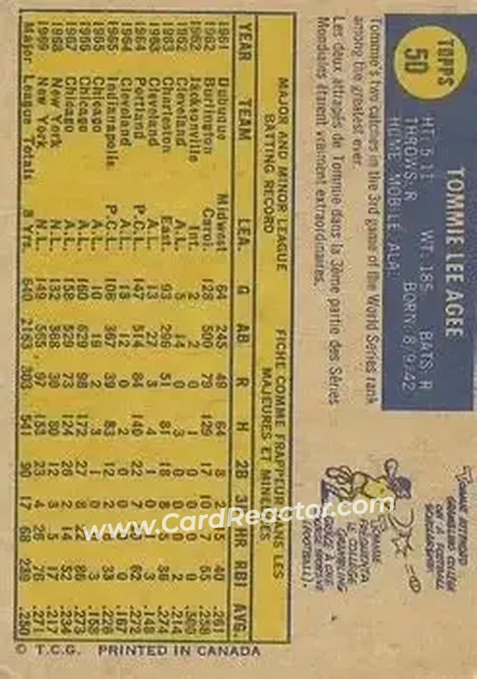 Back of Tommie Agee