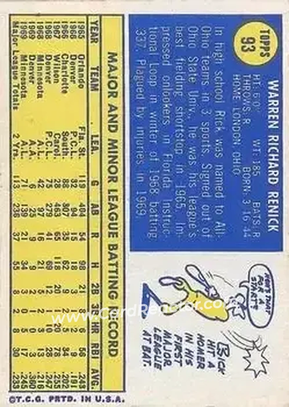 Back of Rick Renick