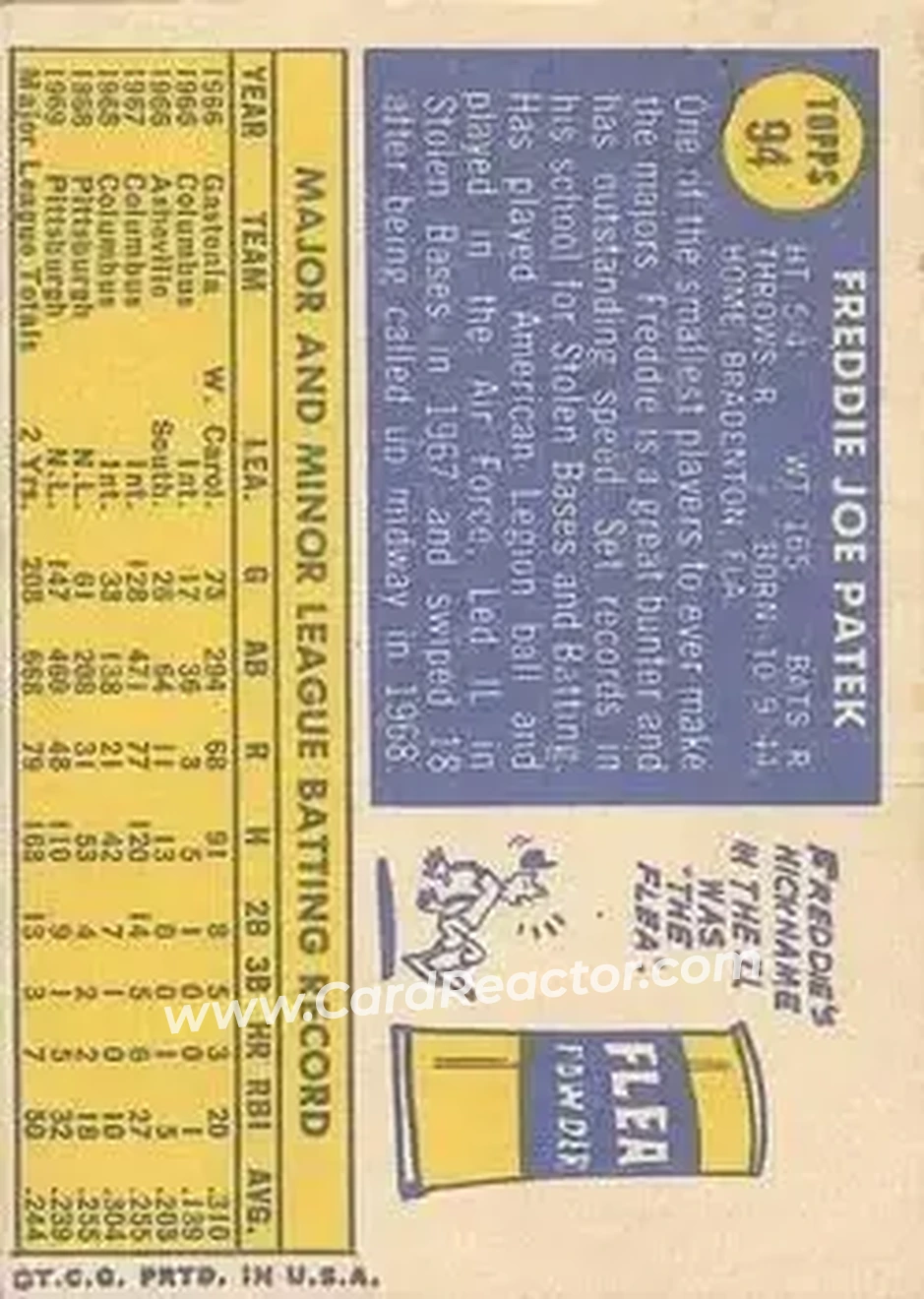 Back of Fred Patek