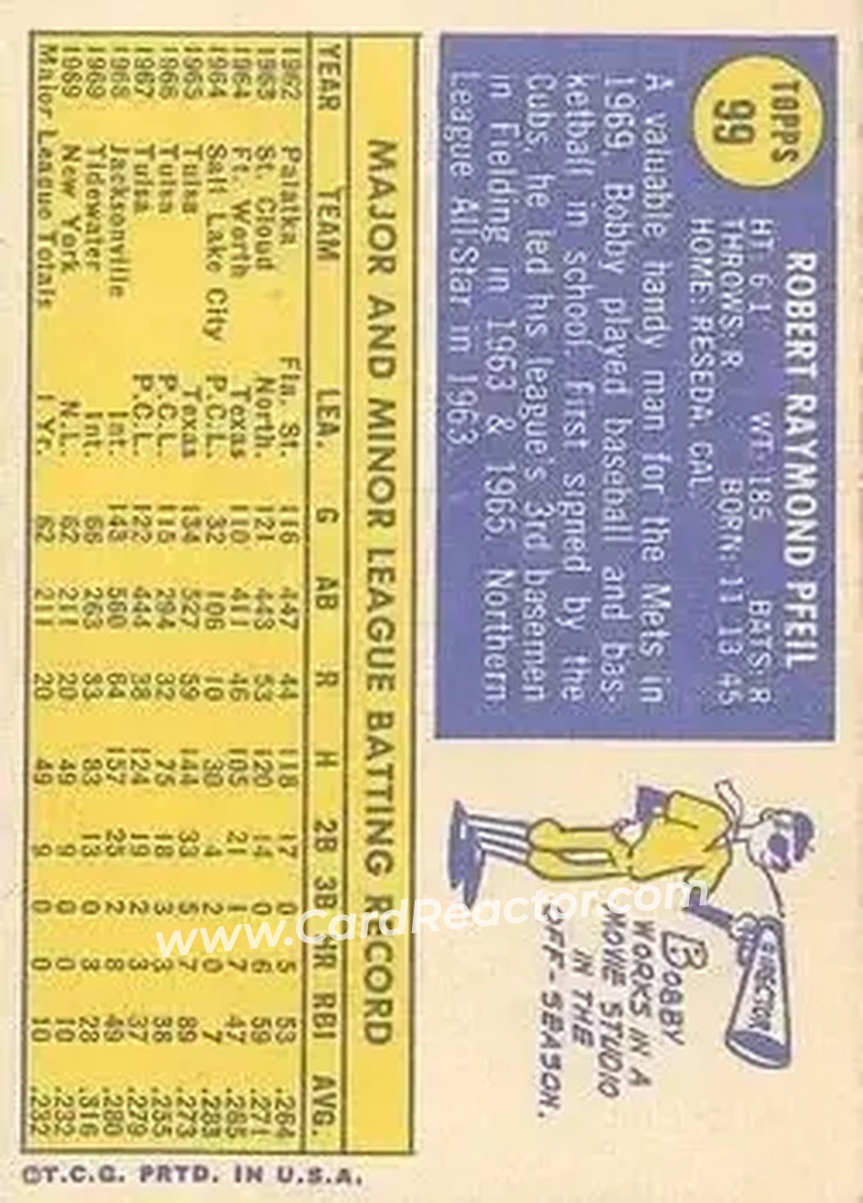 Back of Bobby Pfeil