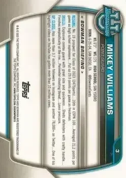 Back of Mikey Williams