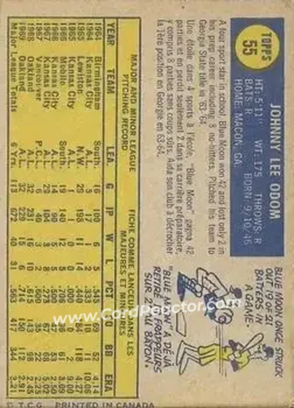 Back of Johnny Odom