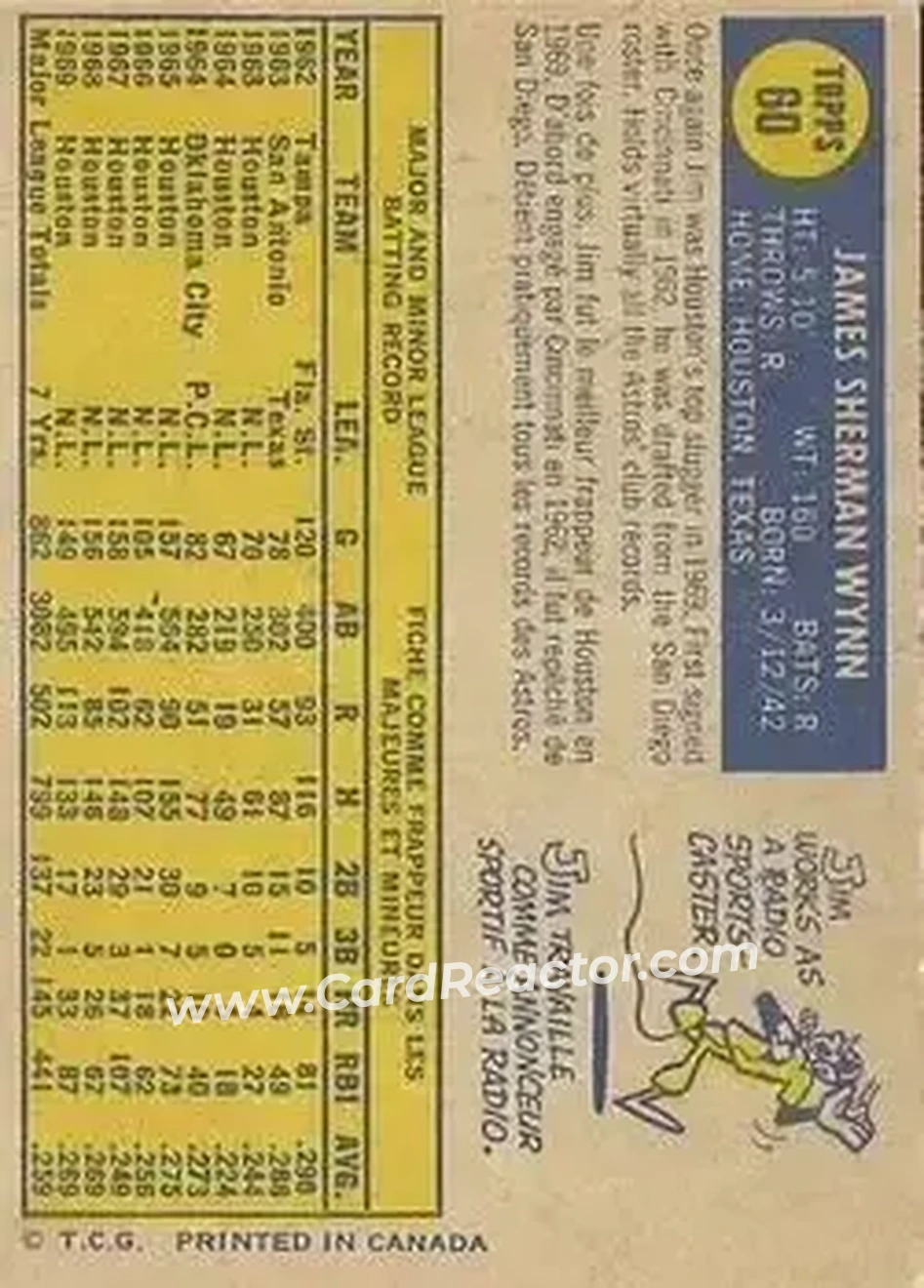 Back of Jim Wynn