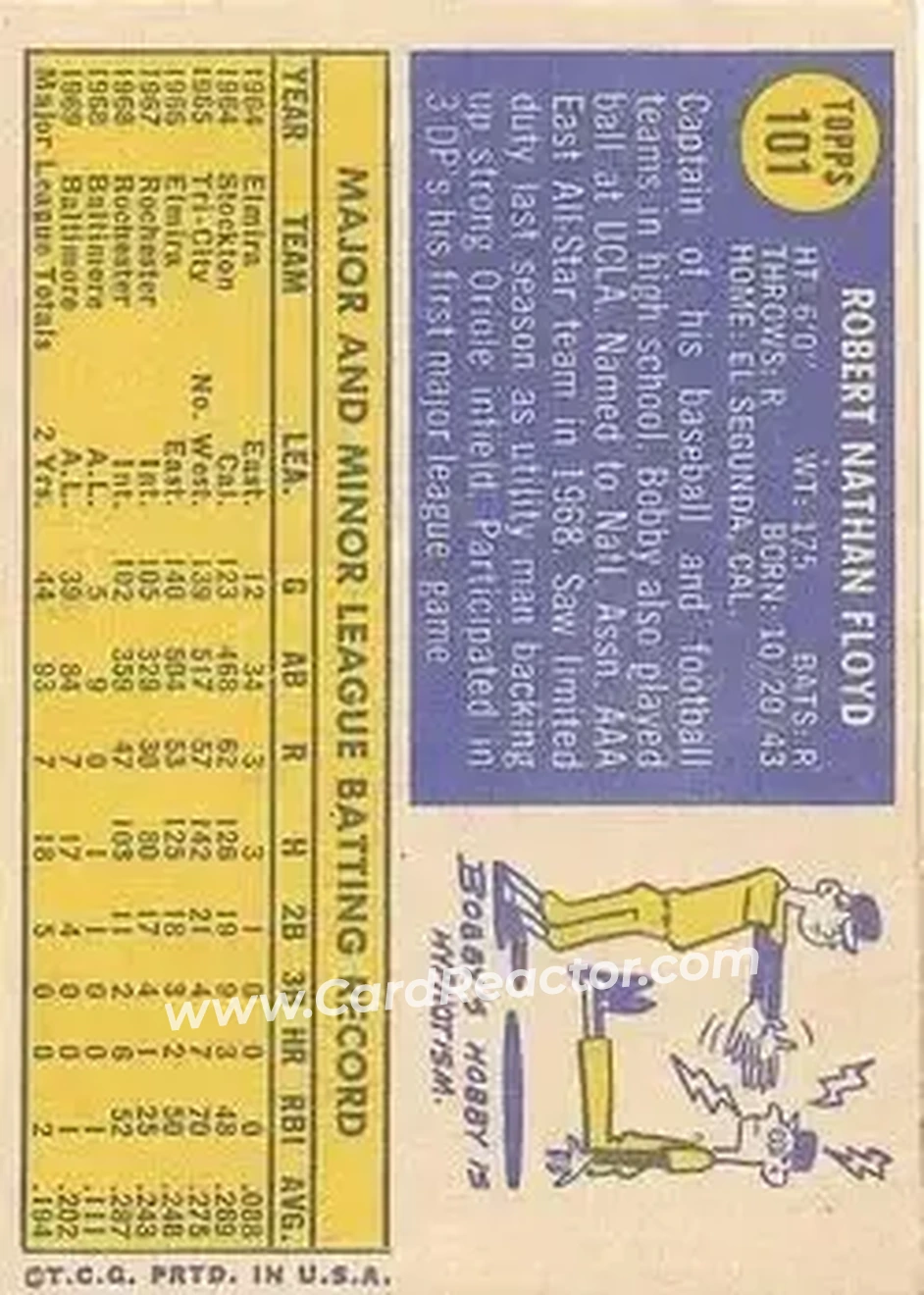 Back of Bobby Floyd