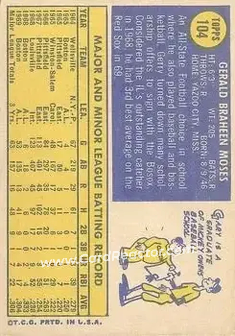 Back of Gerry Moses