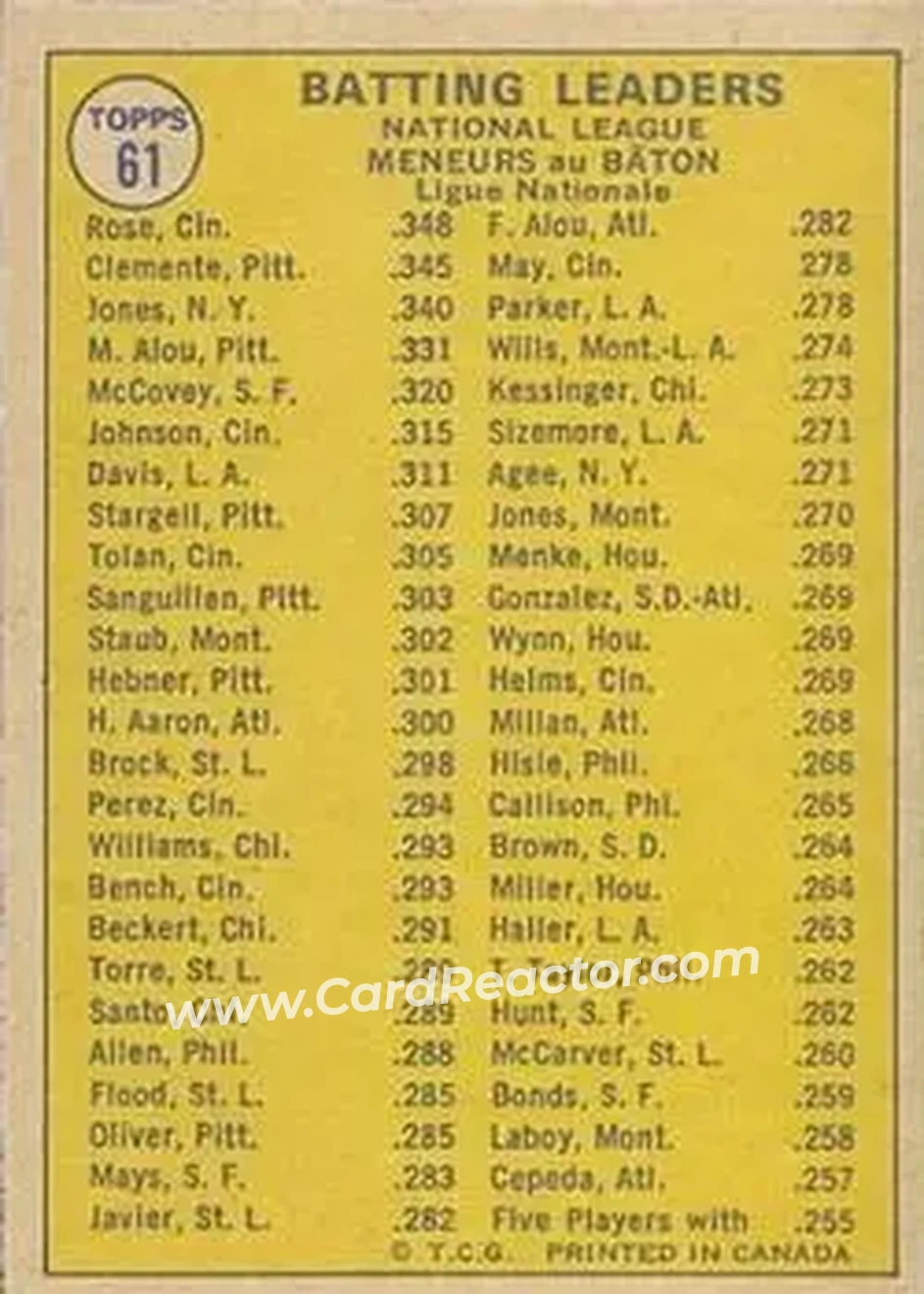 Back of Card #61