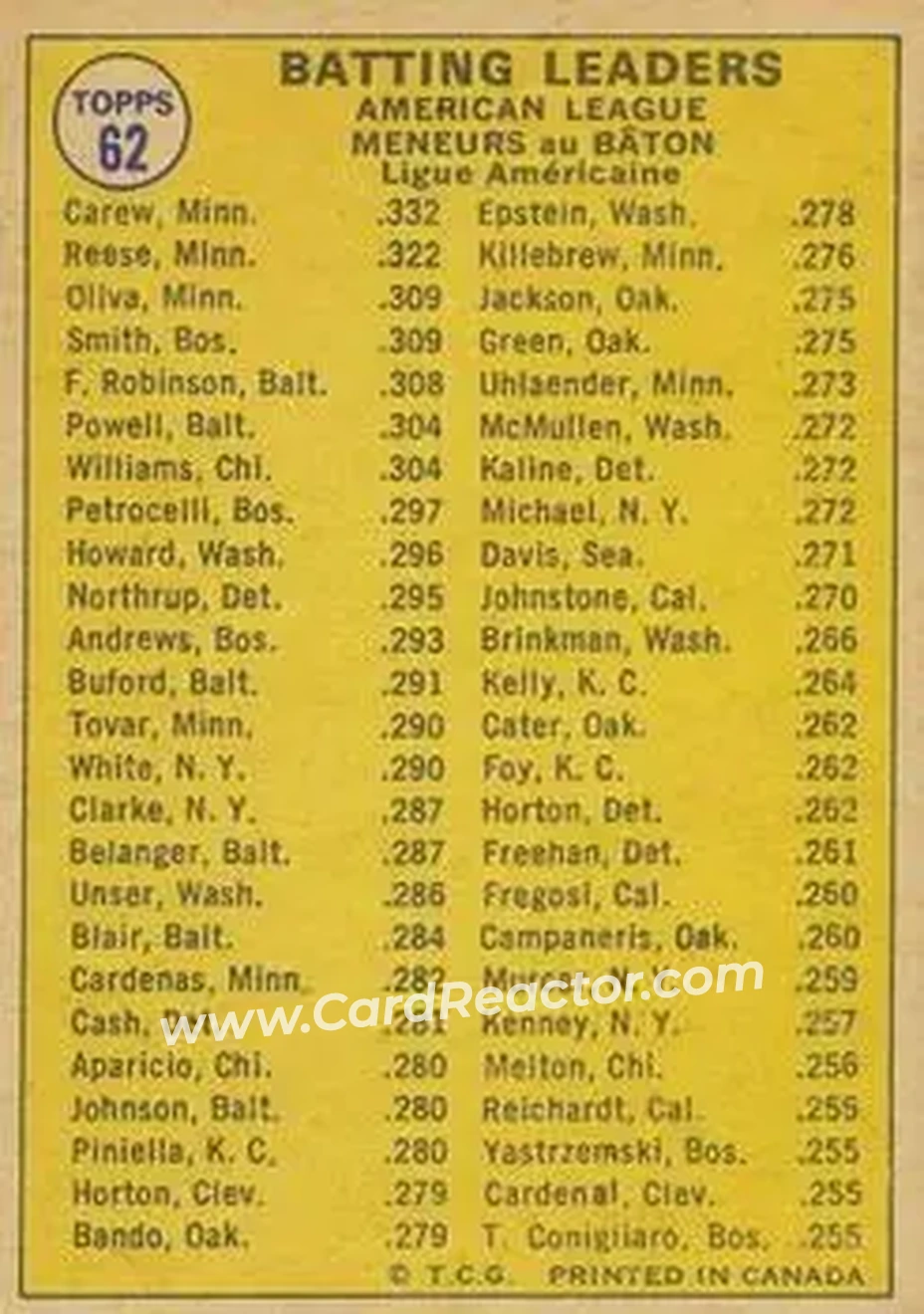 Back of Card #62