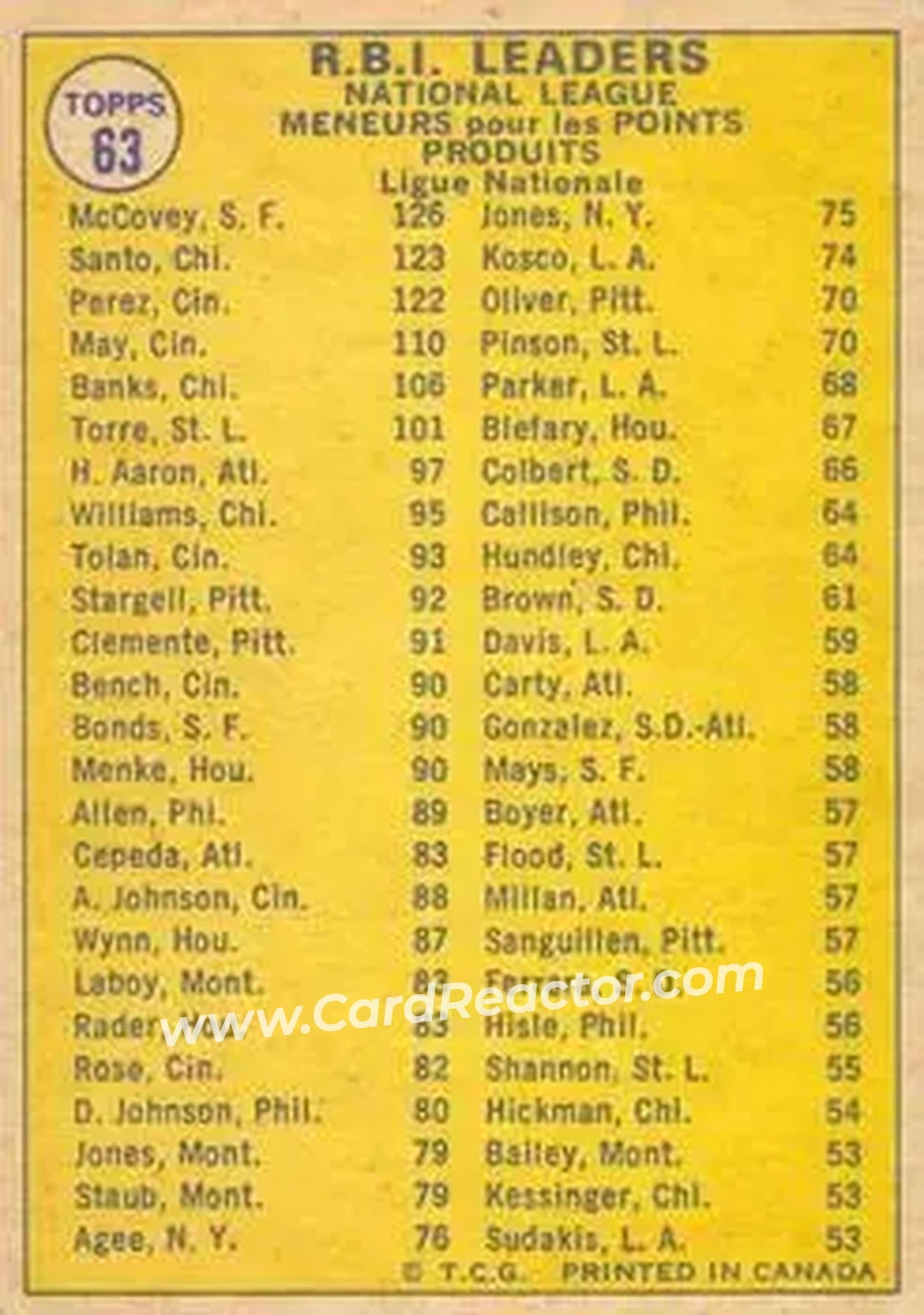 Back of Card #63