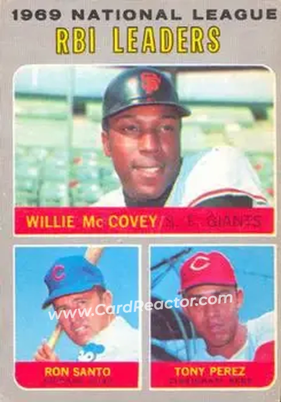1970 O-Pee-Chee #63 Card #63
