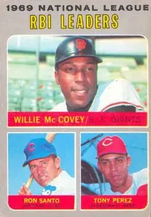 1970 O-Pee-Chee #63 Card #63