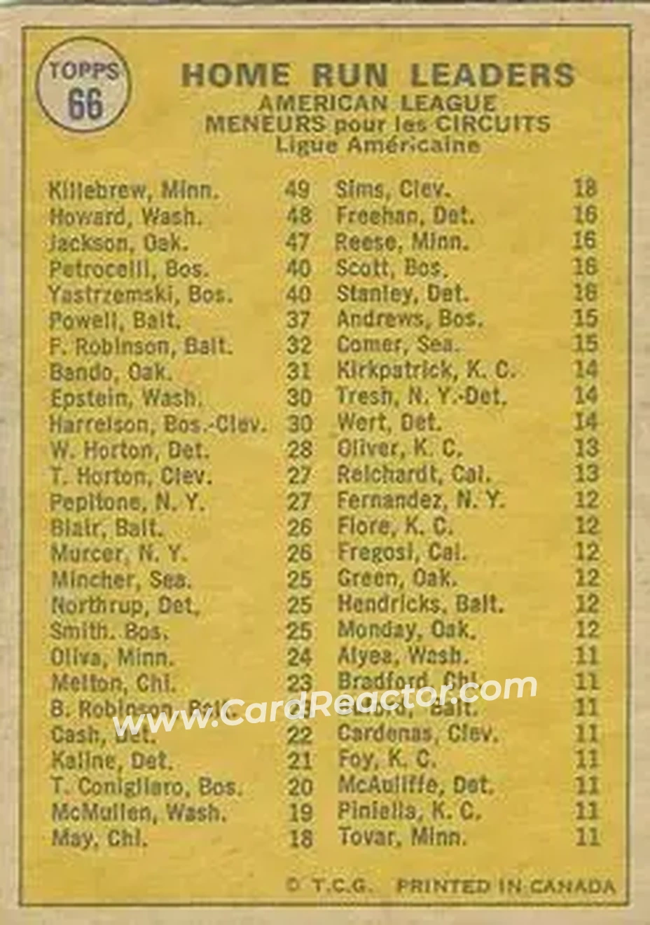 Back of Card #66