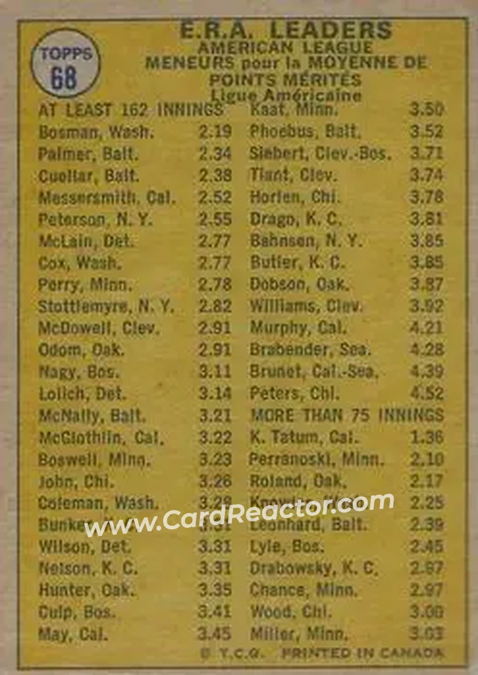 Back of Card #68