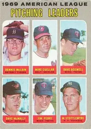 1970 O-Pee-Chee #70 Card #70
