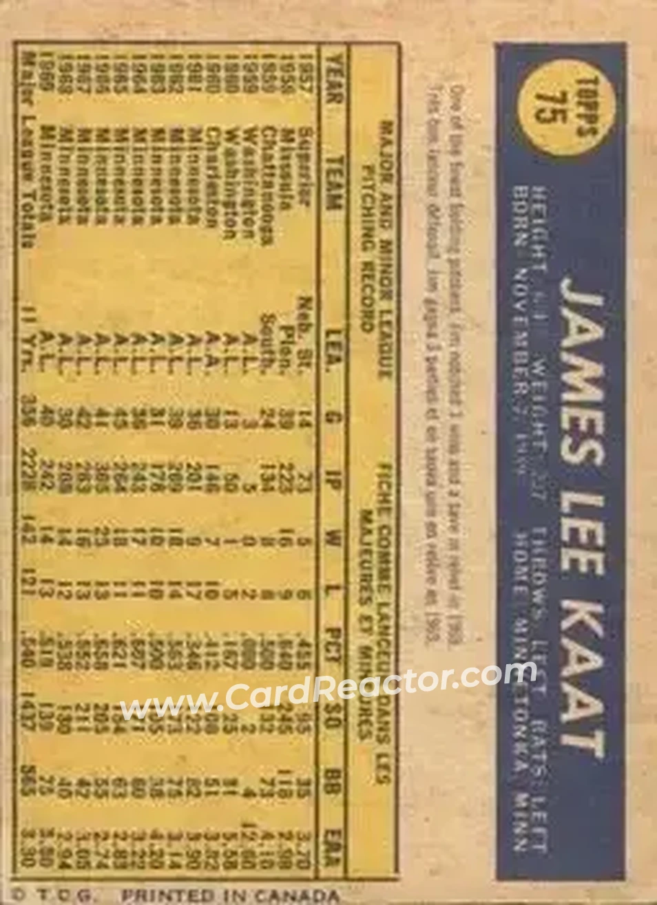 Back of Jim Kaat