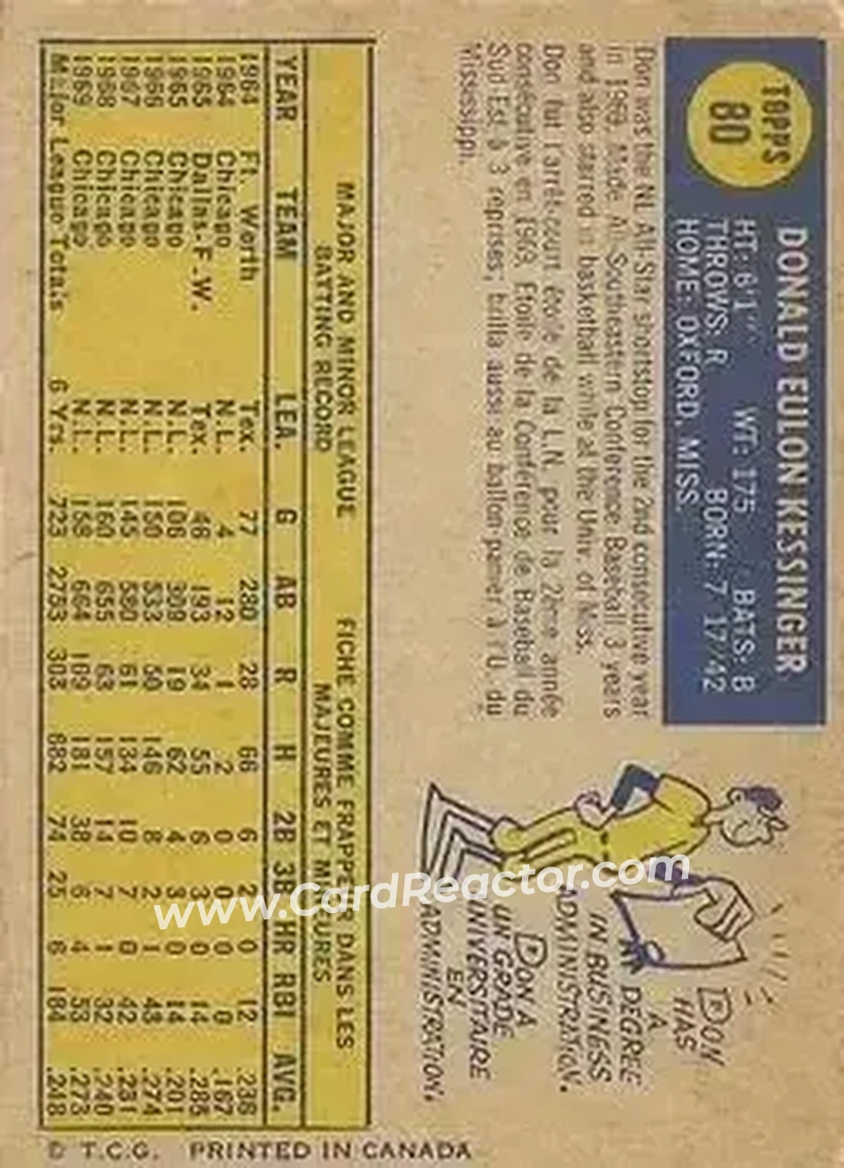 Back of Don Kessinger