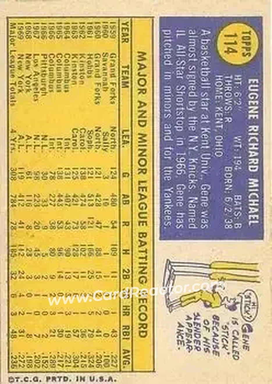 Back of Gene Michael