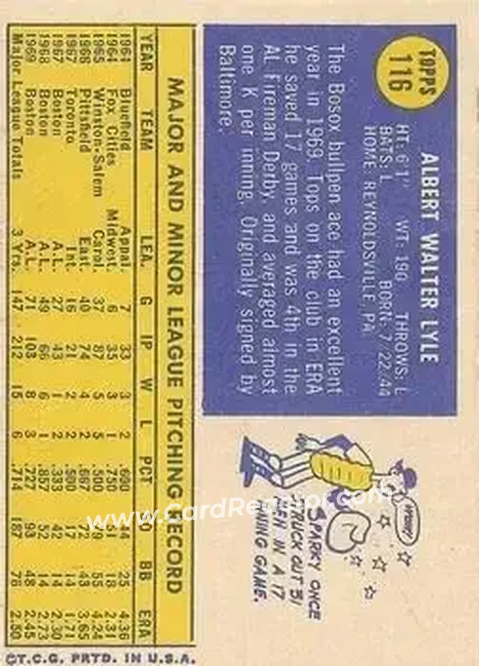 Back of Sparky Lyle