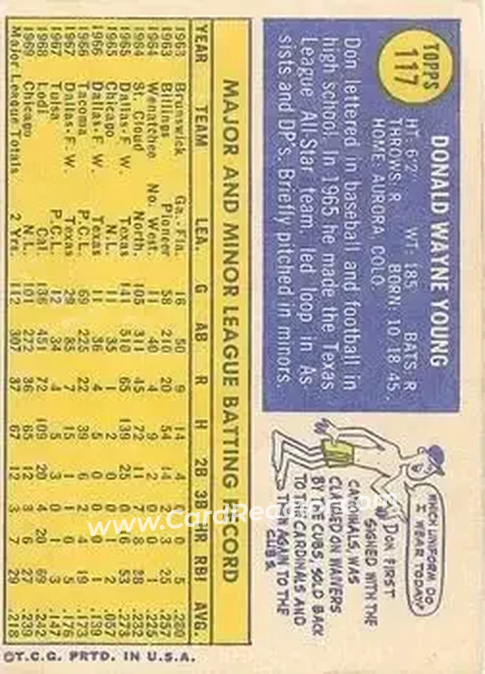 Back of Don Young