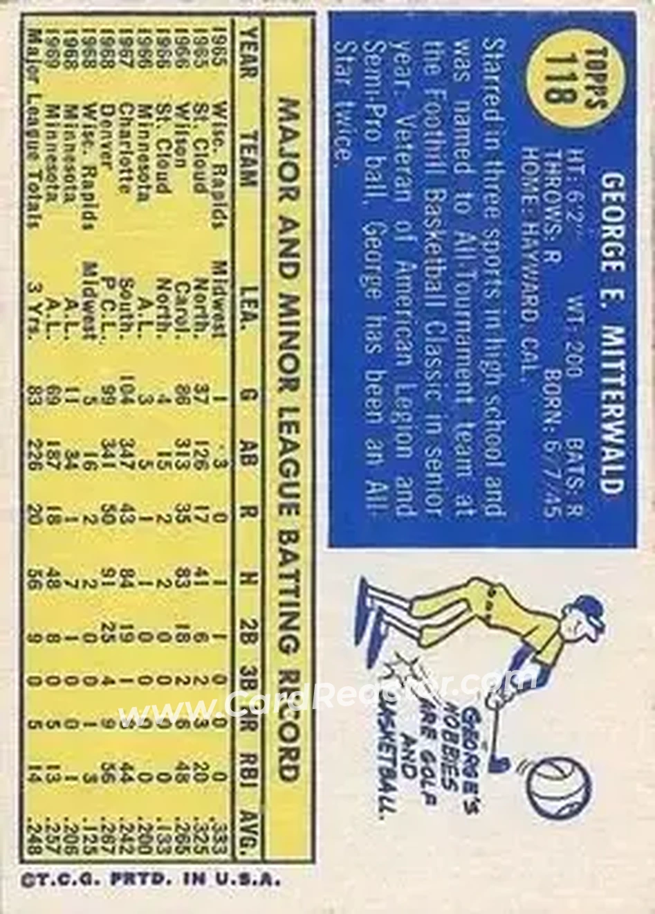 Back of George Mitterwald