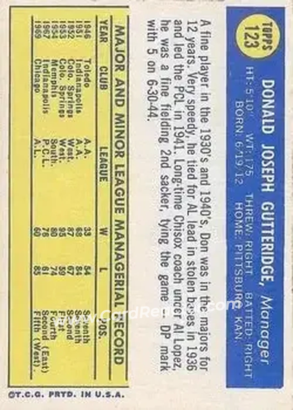 Back of Don Gutteridge