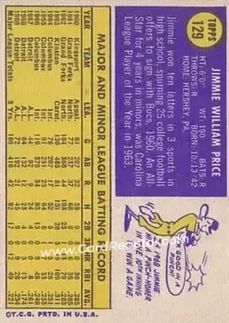 Back of Jimmie Price
