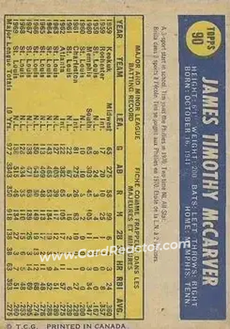 Back of Tim McCarver
