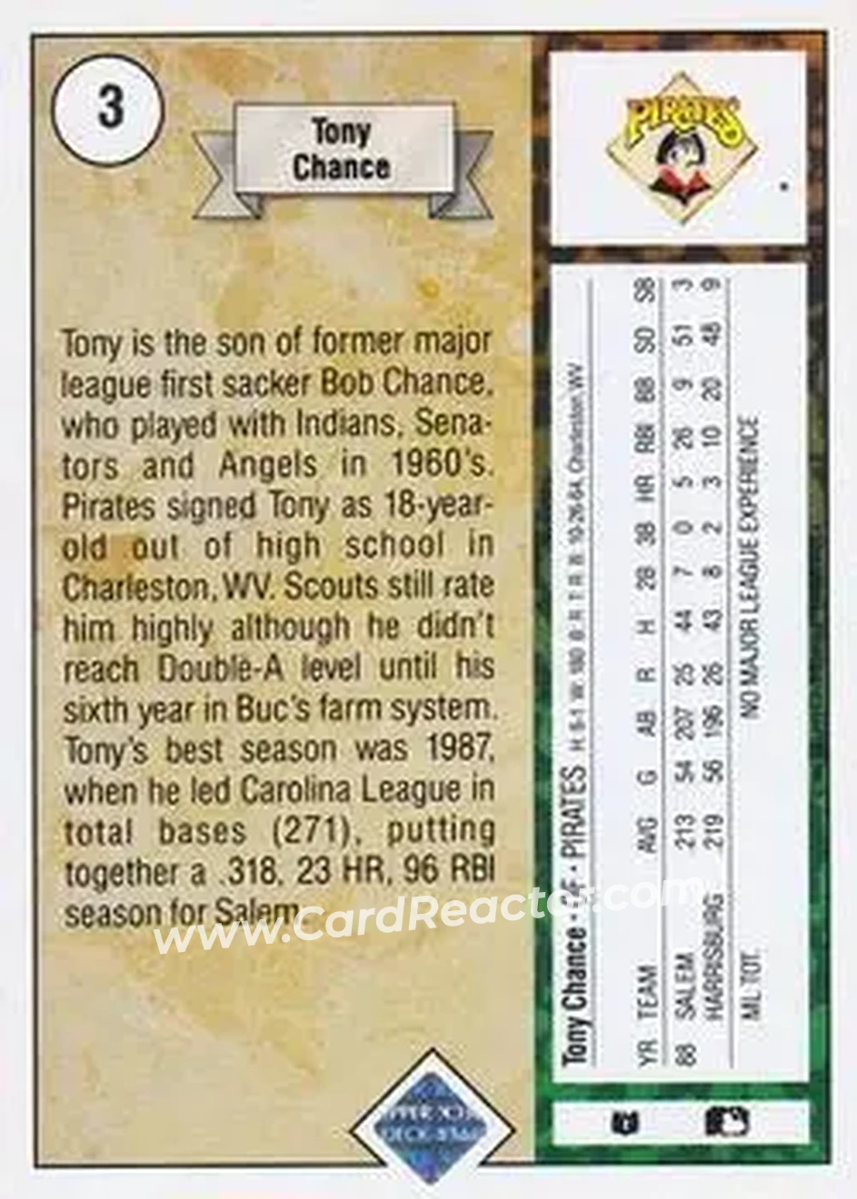 Back of Tony Chance
