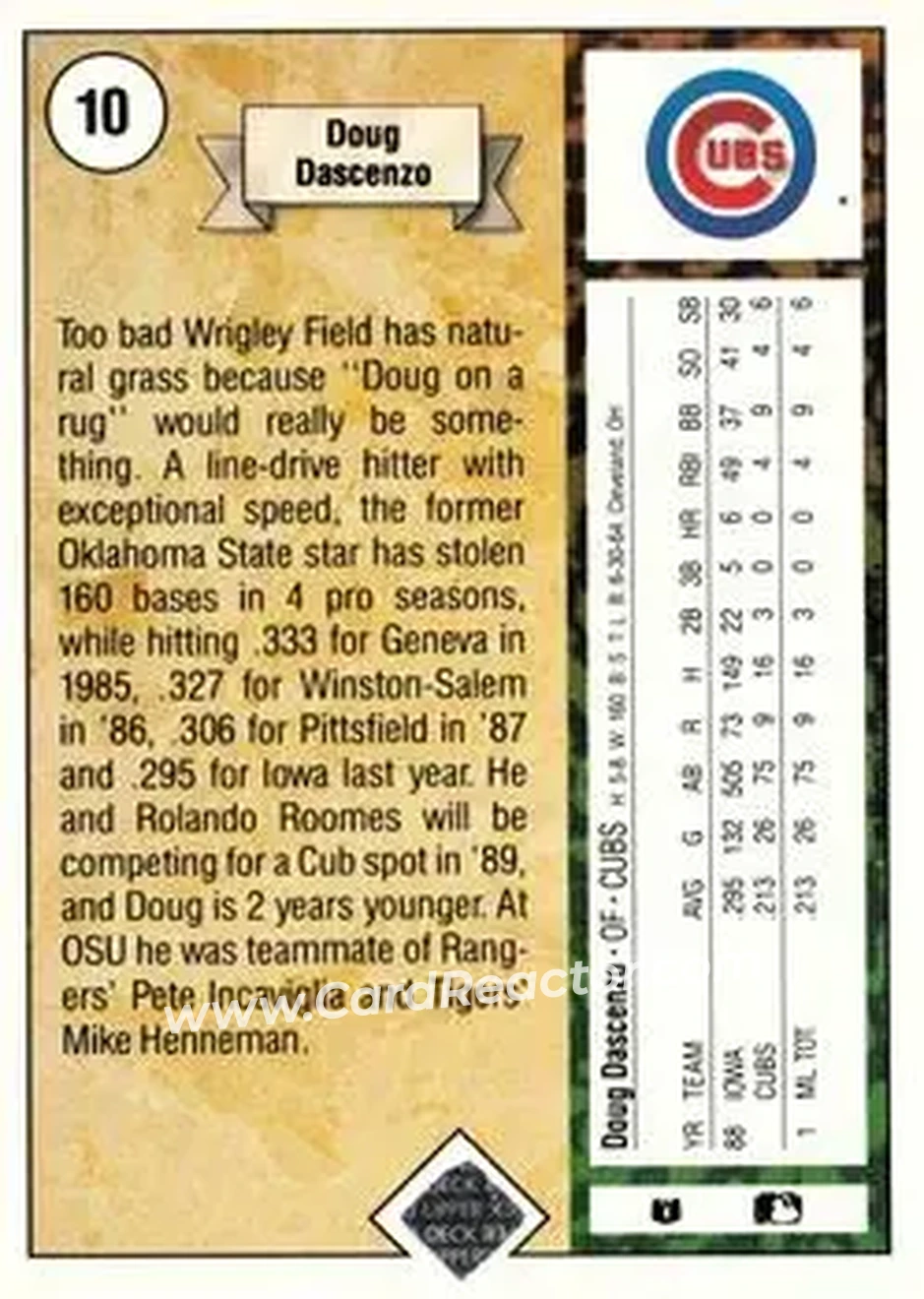 Back of Doug Dascenzo