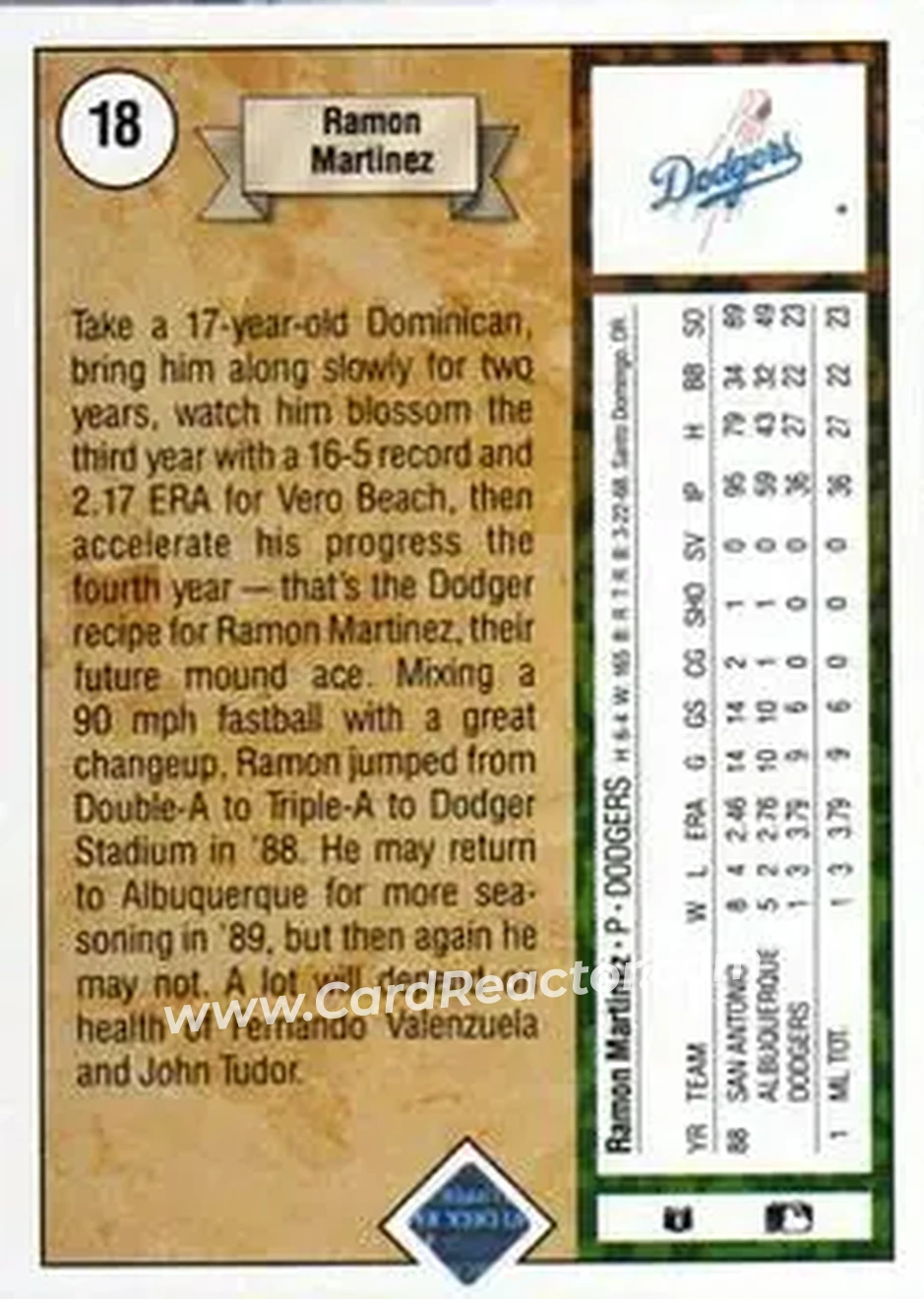 Back of Ramon Martinez