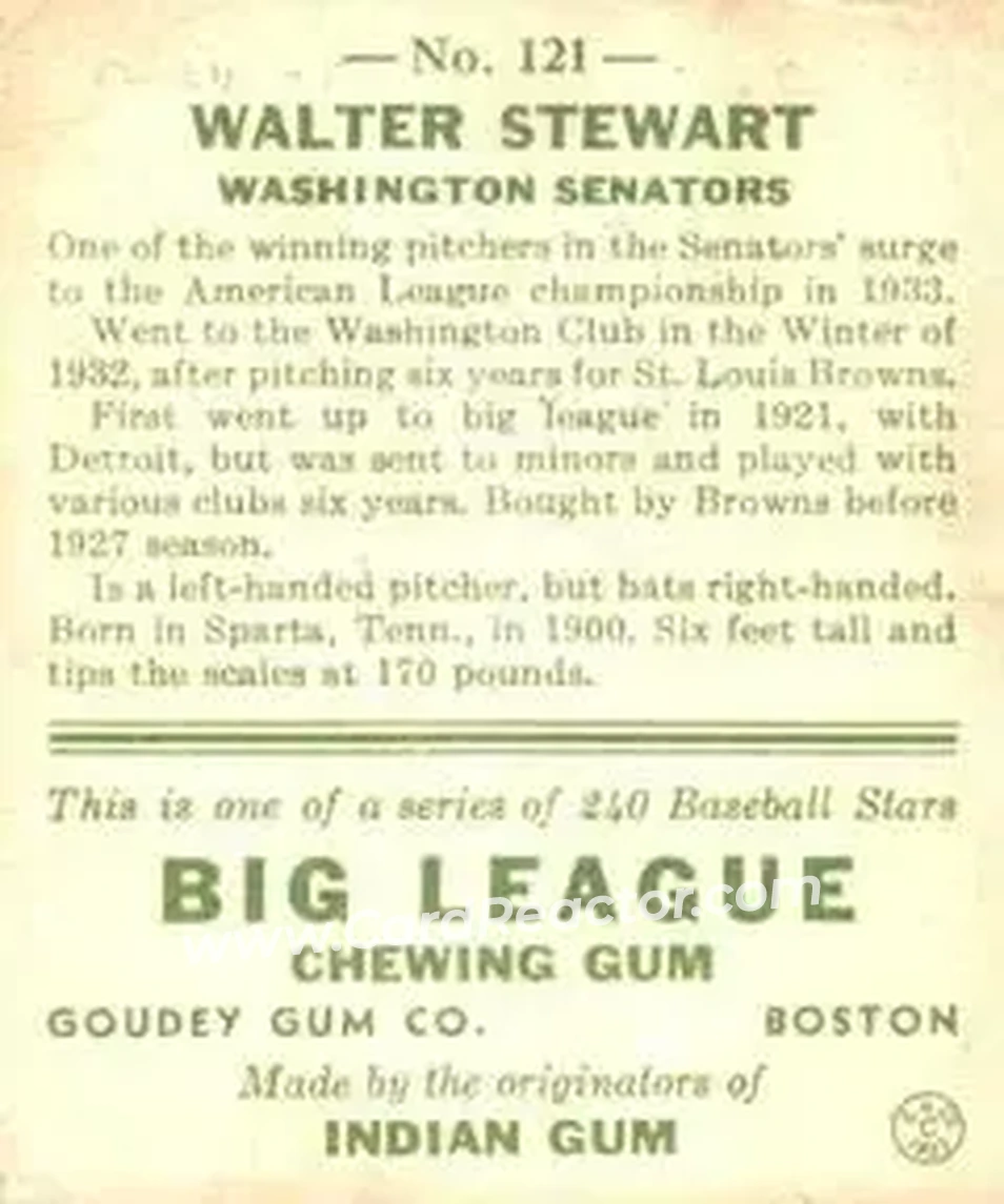 Back of Walter Stewart