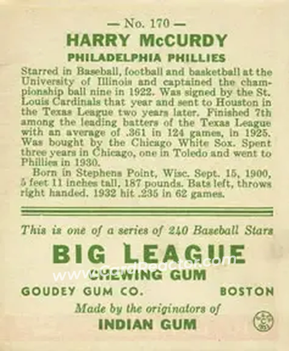 Back of Harry McCurdy
