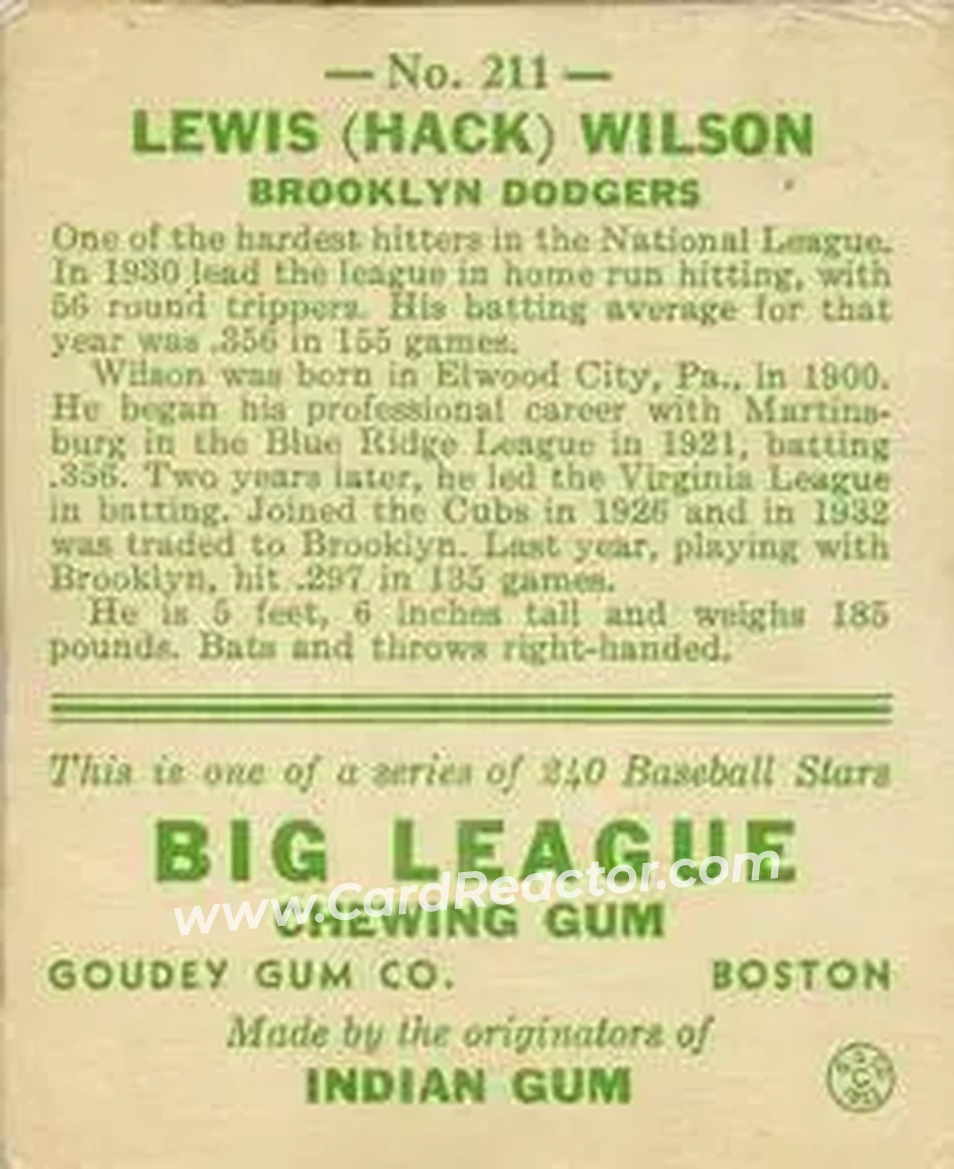 Back of Hack Wilson