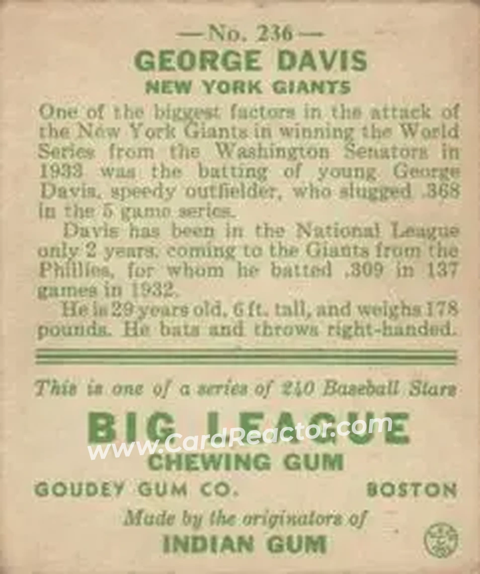 Back of George Davis