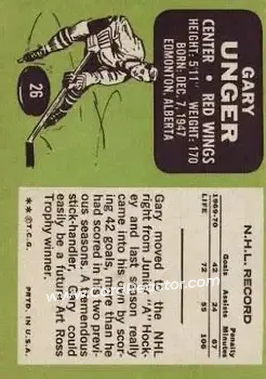 Back of Garry Unger