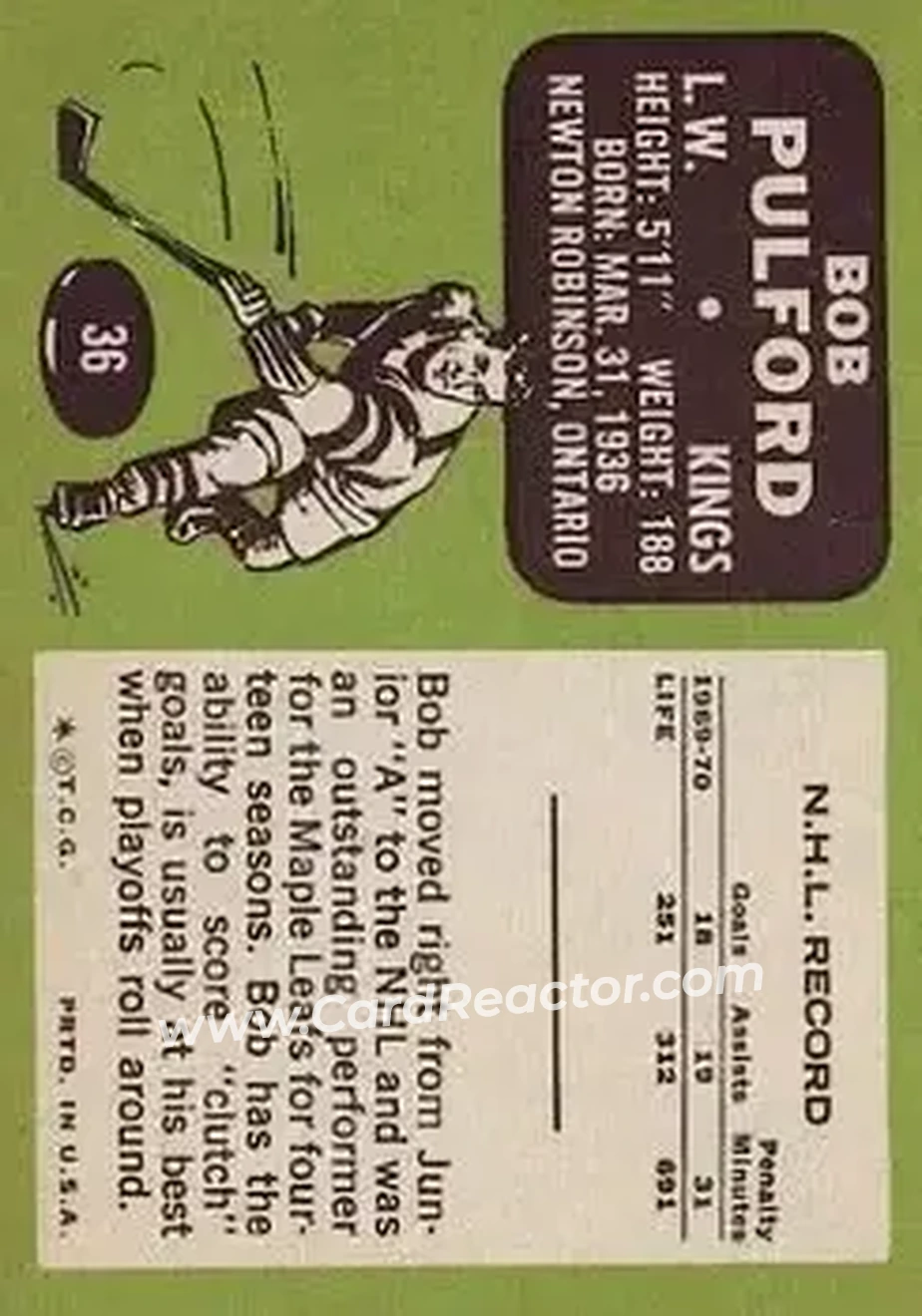 Back of Bob Pulford