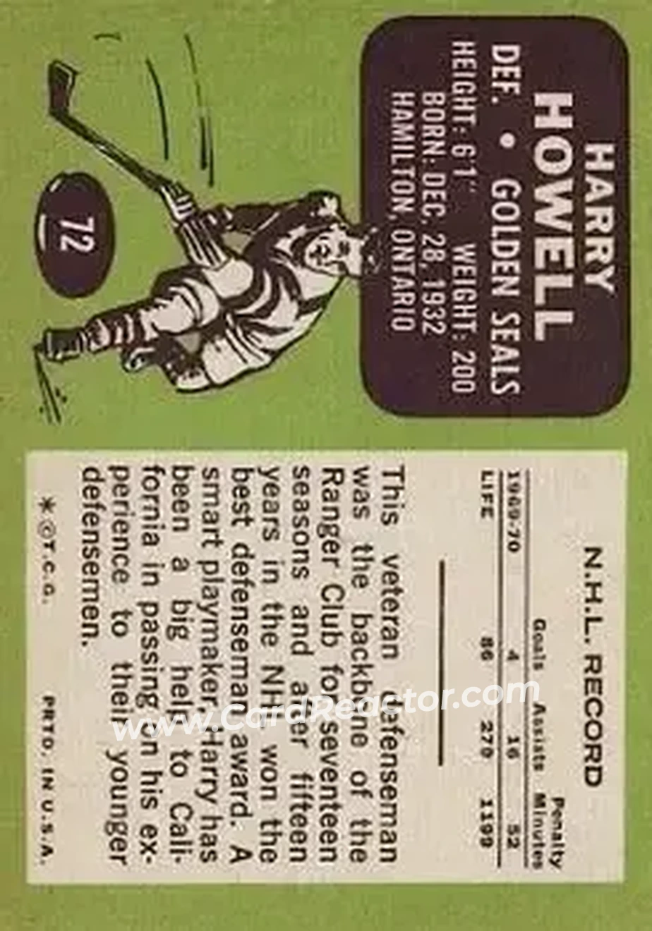 Back of Harry Howell